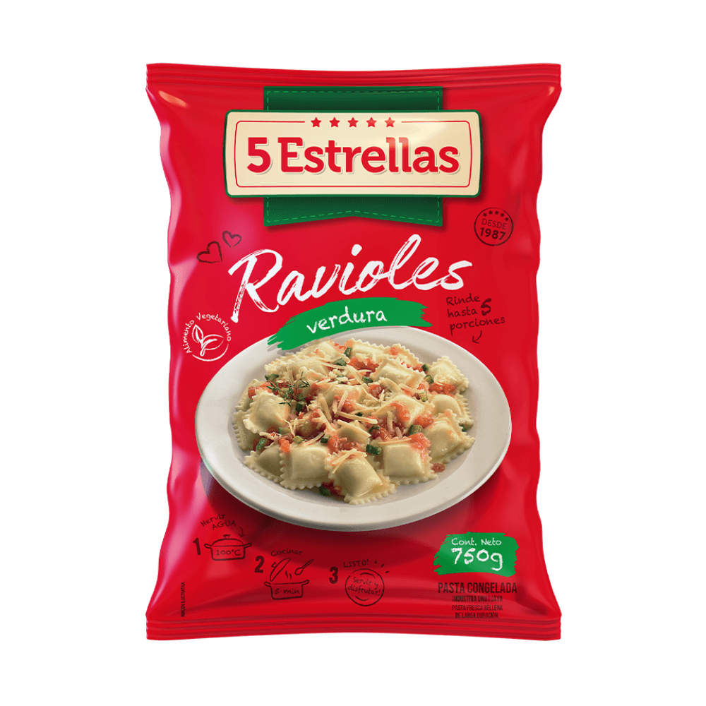 Producto