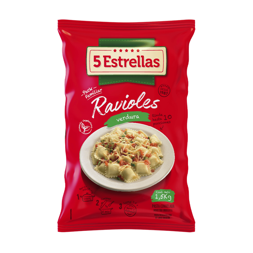 Producto