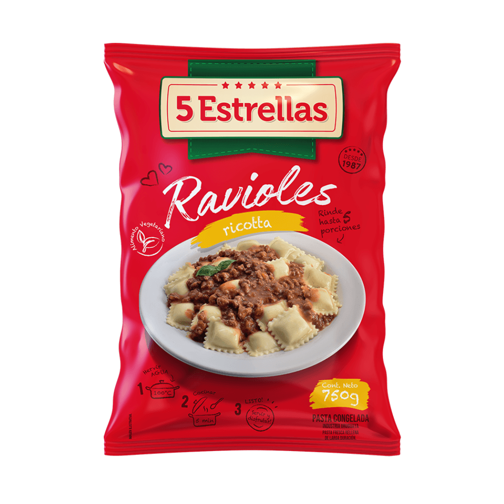 Producto
