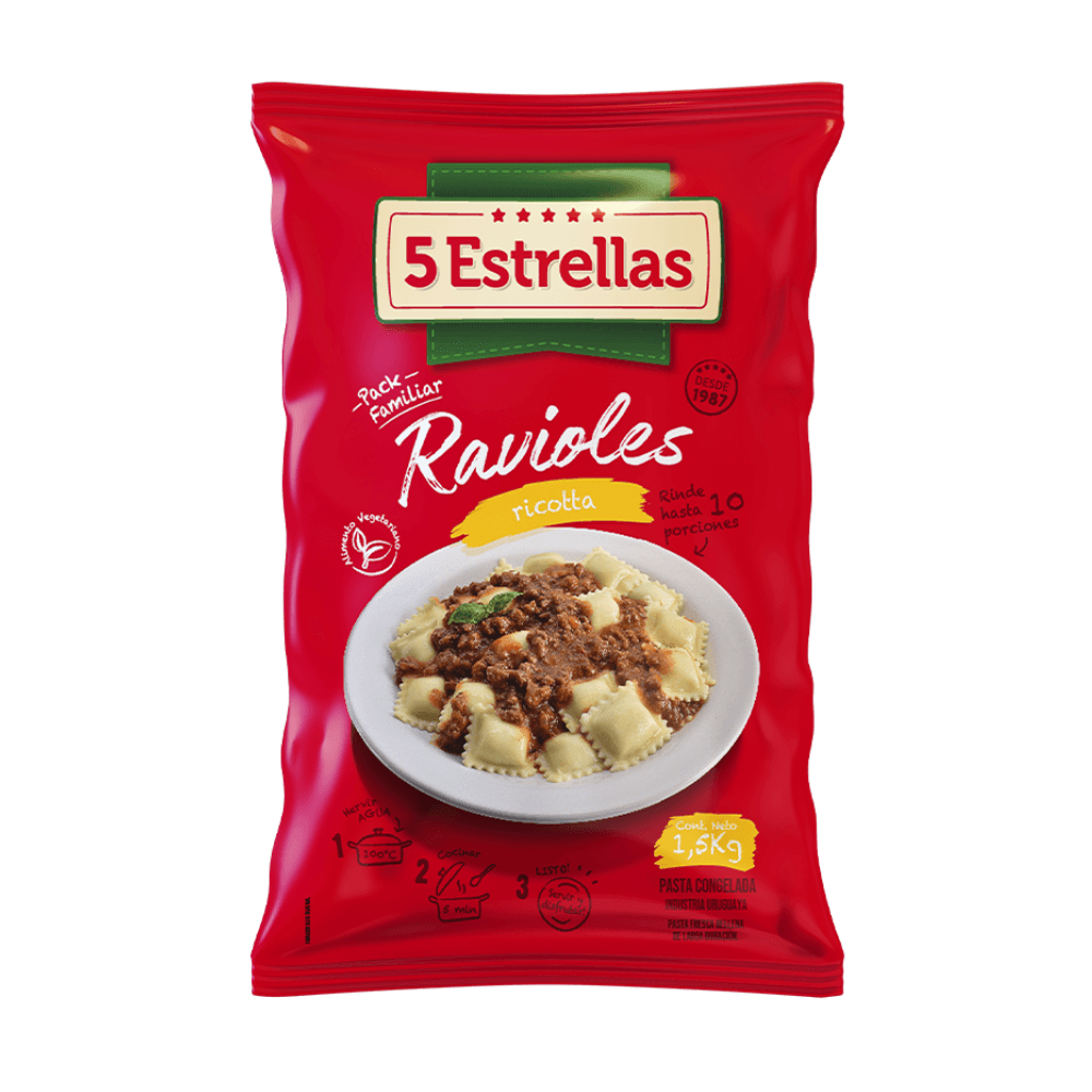 Producto